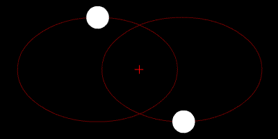 orbite