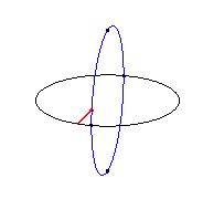 viviani